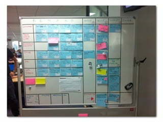  (6)                                                      Test                                  Released
                                              In	
 