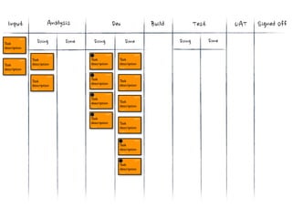  (6)                                                      Test                                  Released
                                              In	
 