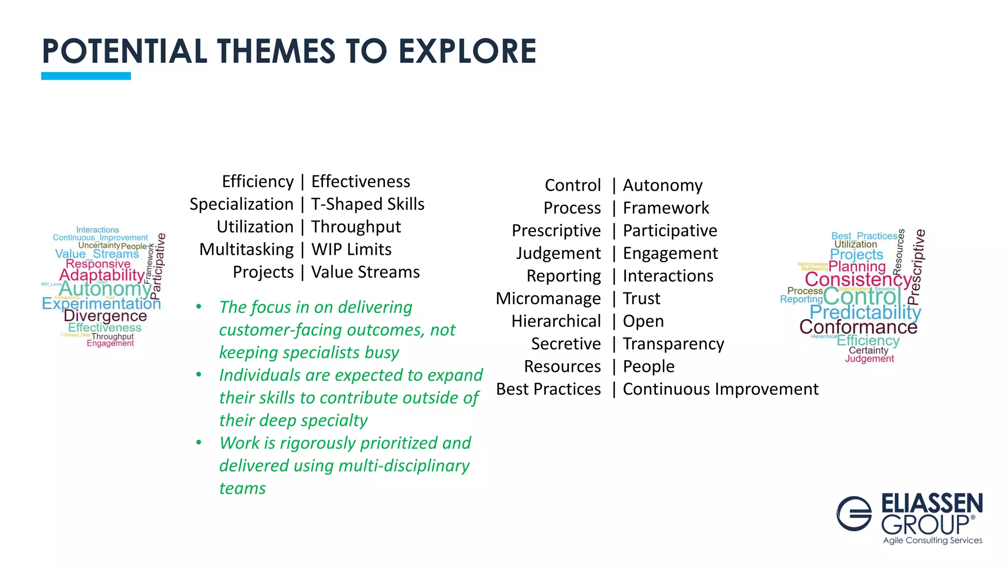 POTENTIAL THEMES TO EXPLORE
Efficiency
Specialization
Utilization
Multitasking
Projects
| Effectiveness
| T-Shaped Skills
| Throughput
| WIP Limits
| Value Streams
Control
Process
Prescriptive
Judgement
Reporting
Micromanage
Hierarchical
Secretive
Resources
Best Practices
| Autonomy
| Framework
| Participative
| Engagement
| Interactions
| Trust
| Open
| Transparency
| People
| Continuous Improvement
• The focus in on delivering
customer-facing outcomes, not
keeping specialists busy
• Individuals are expected to expand
their skills to contribute outside of
their deep specialty
• Work is rigorously prioritized and
delivered using multi-disciplinary
teams
 