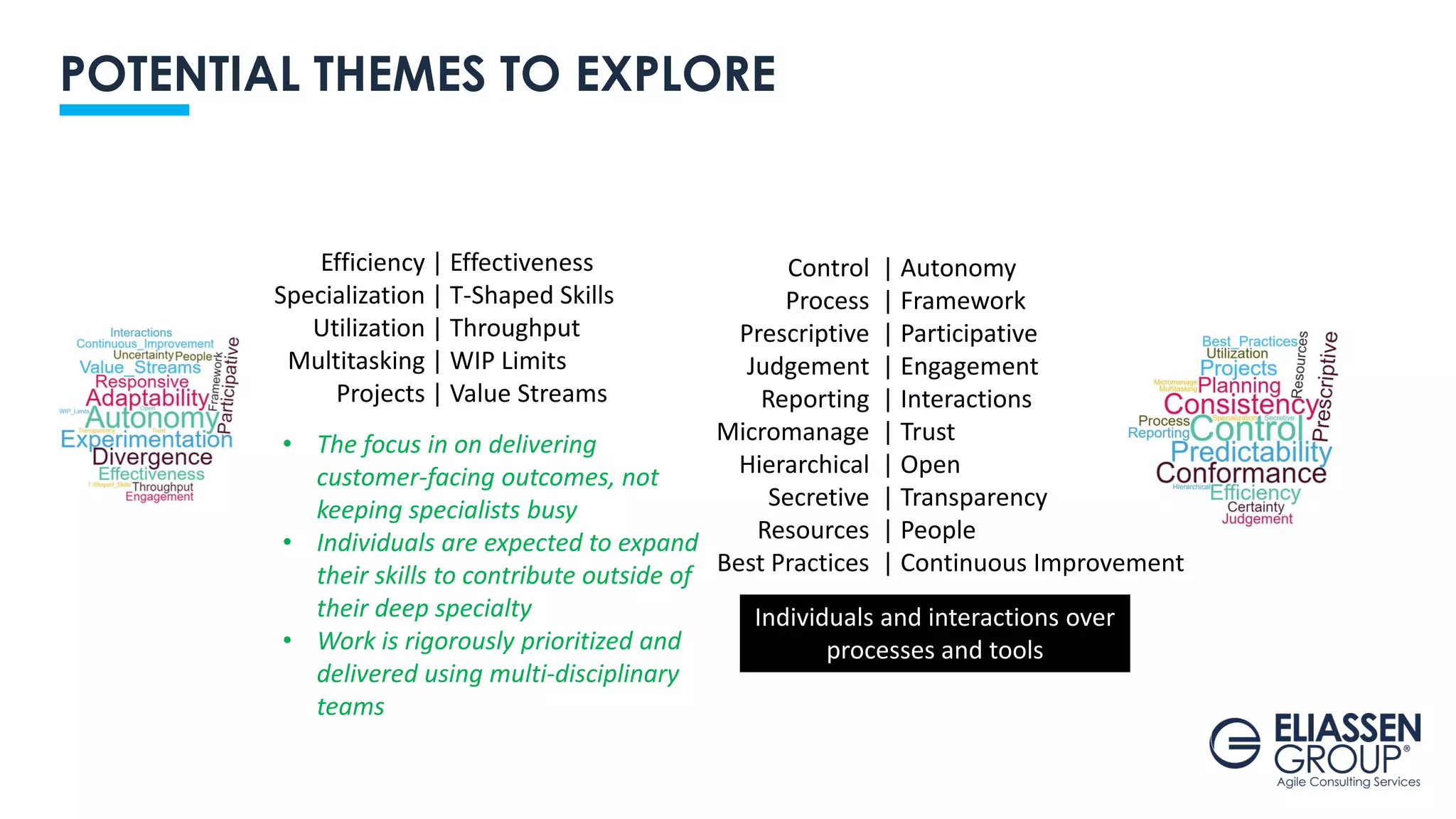 POTENTIAL THEMES TO EXPLORE
Efficiency
Specialization
Utilization
Multitasking
Projects
| Effectiveness
| T-Shaped Skills
| Throughput
| WIP Limits
| Value Streams
Control
Process
Prescriptive
Judgement
Reporting
Micromanage
Hierarchical
Secretive
Resources
Best Practices
| Autonomy
| Framework
| Participative
| Engagement
| Interactions
| Trust
| Open
| Transparency
| People
| Continuous Improvement
Individuals and interactions over
processes and tools
• The focus in on delivering
customer-facing outcomes, not
keeping specialists busy
• Individuals are expected to expand
their skills to contribute outside of
their deep specialty
• Work is rigorously prioritized and
delivered using multi-disciplinary
teams
 