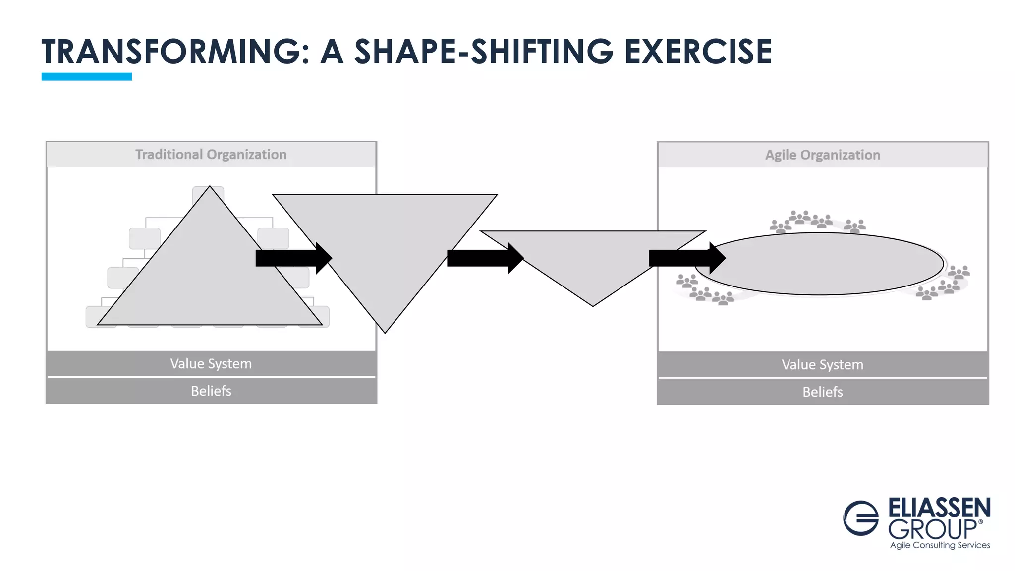 TRANSFORMING: A SHAPE-SHIFTING EXERCISE
 