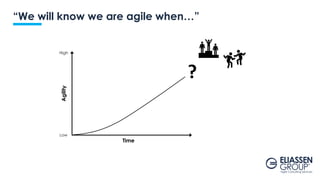 “We will know we are agile when…”
Agility
Time
Low
High
?
 