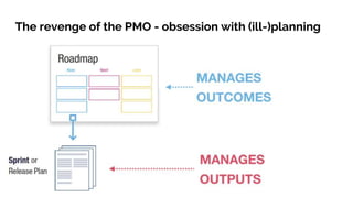 The revenge of the PMO - obsession with (ill-)planning
 
