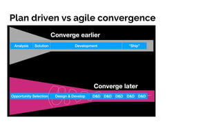 Plan driven vs agile convergence
 