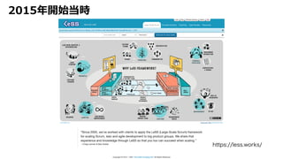 2015年開始当時
https://less.works/
 