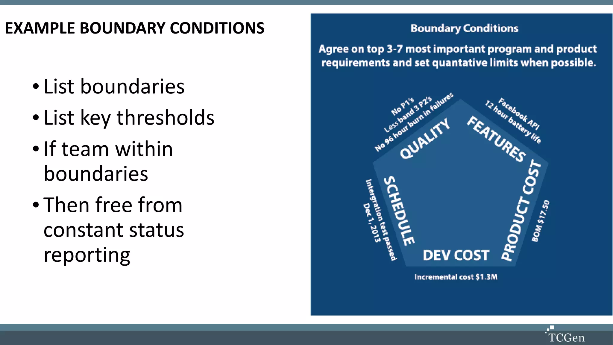 EXAMPLE BOUNDARY CONDITIONS
•List boundaries
•List key thresholds
•If team within
boundaries
•Then free from
constant status
reporting
 
