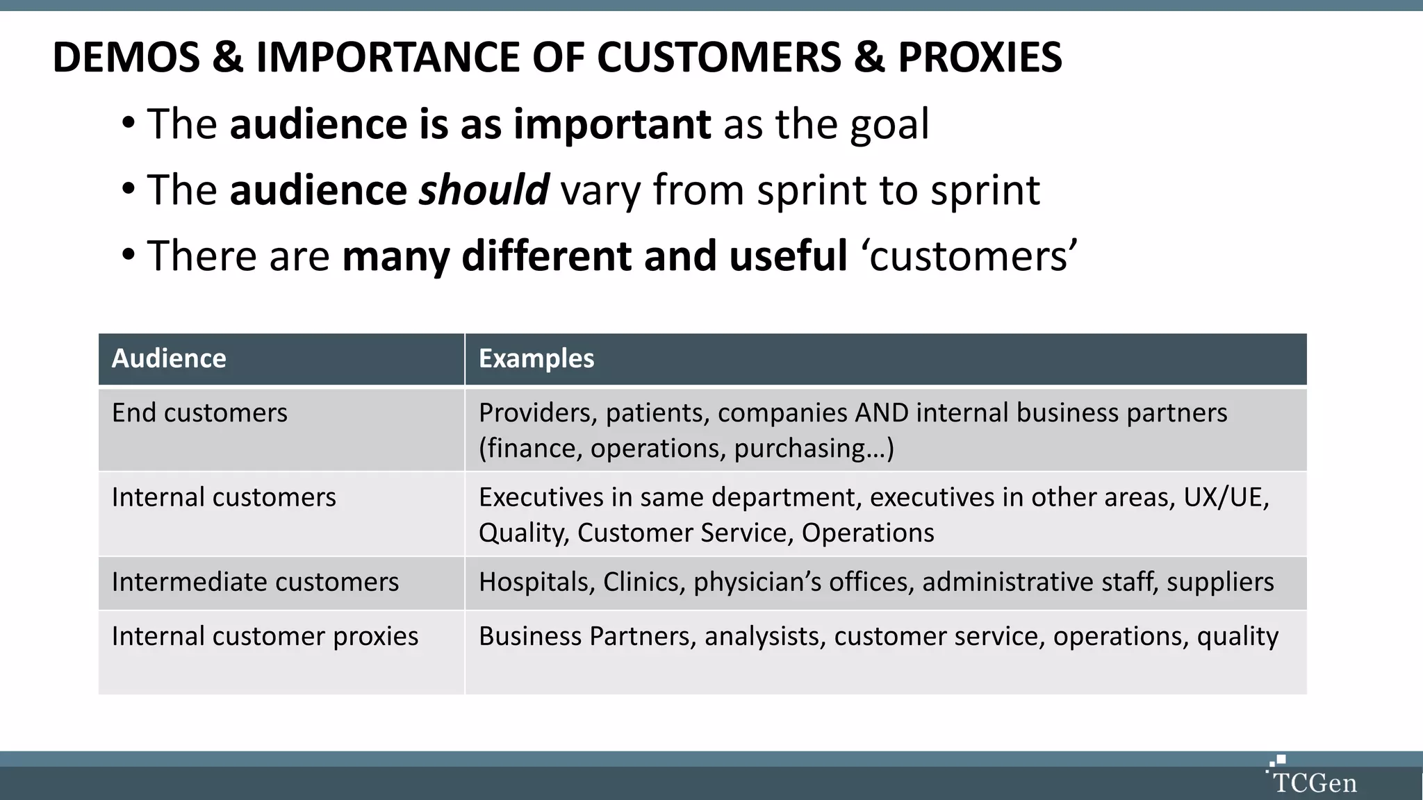 DEMOS & IMPORTANCE OF CUSTOMERS & PROXIES
• The audience is as important as the goal
• The audience should vary from sprint to sprint
• There are many different and useful ‘customers’
Audience Examples
End customers Providers, patients, companies AND internal business partners
(finance, operations, purchasing…)
Internal customers Executives in same department, executives in other areas, UX/UE,
Quality, Customer Service, Operations
Intermediate customers Hospitals, Clinics, physician’s offices, administrative staff, suppliers
Internal customer proxies Business Partners, analysists, customer service, operations, quality
 