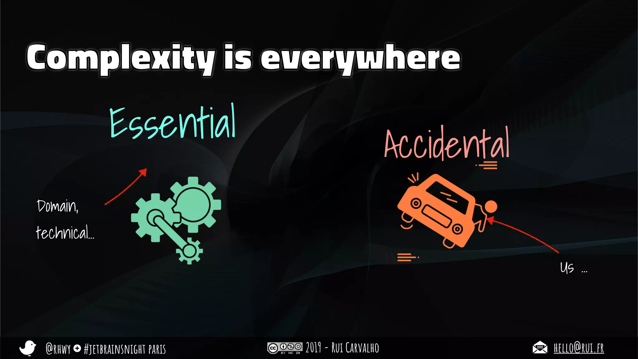 @rhwy #jetbrainsnight paris 2019 - Rui Carvalho hello@rui.fr
Complexity is everywhere
Accidental
Essential
Domain,
technical…
Us …
 