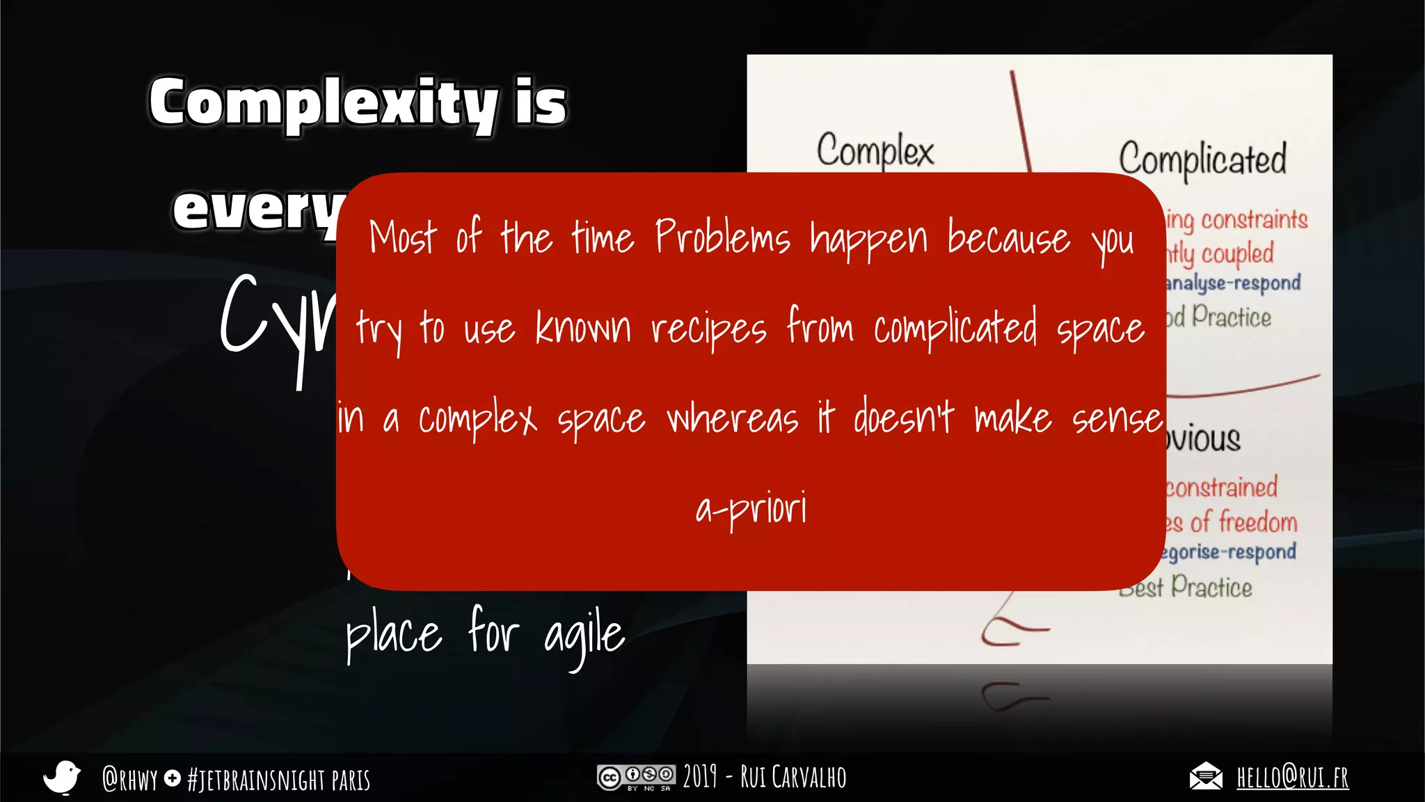 @rhwy #jetbrainsnight paris 2019 - Rui Carvalho hello@rui.fr
Complexity is
everywhere
Cynefin
Your enterprise is
probably here, good
place for agile
Most of the time Problems happen because you
try to use known recipes from complicated space
in a complex space whereas it doesn’t make sense
a-priori
 