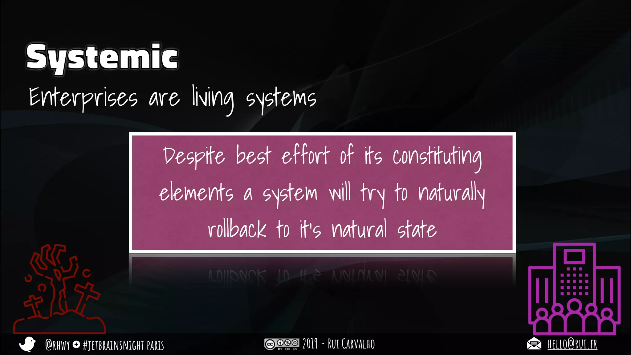 @rhwy #jetbrainsnight paris 2019 - Rui Carvalho hello@rui.fr
Systemic
Enterprises are living systems
Despite best effort of its constituting
elements a system will try to naturally
rollback to it’s natural state
 