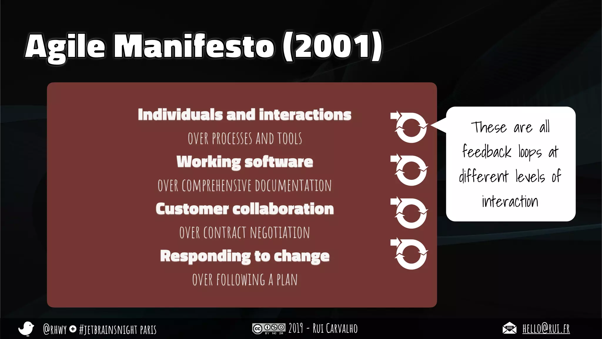@rhwy #jetbrainsnight paris 2019 - Rui Carvalho hello@rui.fr
Agile Manifesto (2001)
Individuals and interactions
over processes and tools
Working software
over comprehensive documentation
Customer collaboration
over contract negotiation
Responding to change
over following a plan
These are all
feedback loops at
different levels of
interaction
 