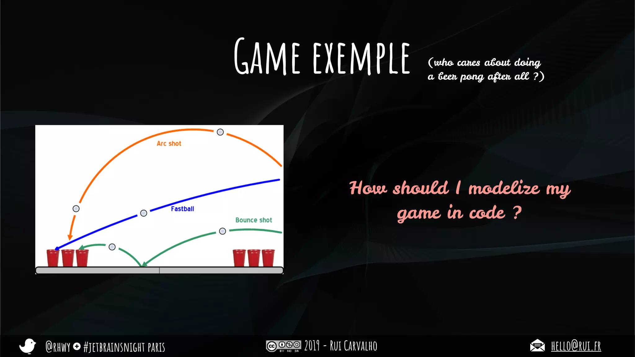 @rhwy #jetbrainsnight paris 2019 - Rui Carvalho hello@rui.fr
Game exemple (who cares about doing
a beer pong after all ?)
How should I modelize my
game in code ?
 