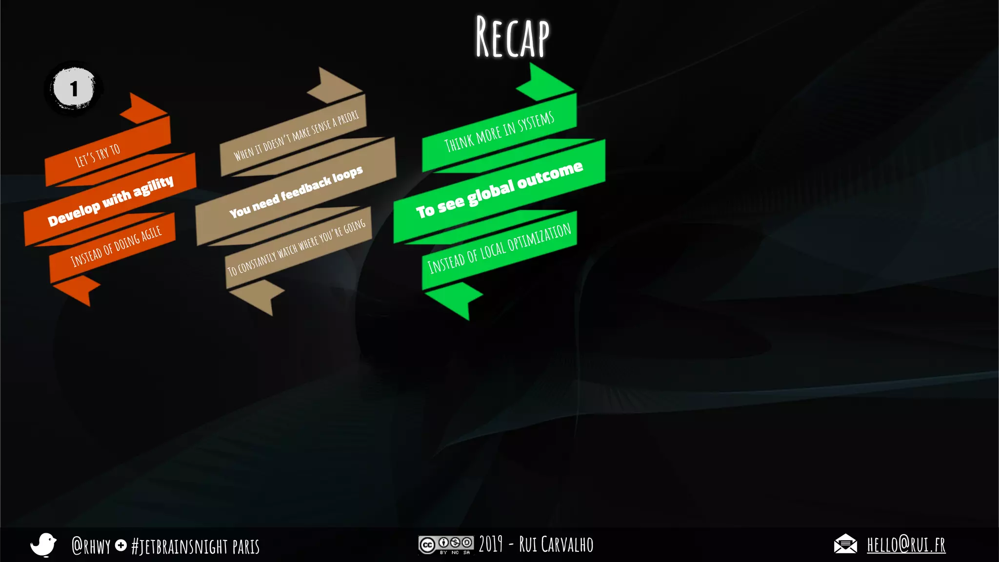 @rhwy #jetbrainsnight paris 2019 - Rui Carvalho hello@rui.fr
Let’s try to
Develop with agility
Instead of doing agile
Recap
When it doesn’t make sense a priori
You need feedback loops
To constantly watch where you’re going
Think more in systems
To see global outcome
Instead of local optimization
1
 