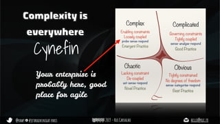 @rhwy #jetbrainsnight paris 2019 - Rui Carvalho hello@rui.fr
Complexity is
everywhere
Cynefin
Your enterprise is
probably here, good
place for agile
 