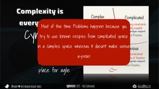 @rhwy #jetbrainsnight paris 2019 - Rui Carvalho hello@rui.fr
Complexity is
everywhere
Cynefin
Your enterprise is
probably here, good
place for agile
Most of the time Problems happen because you
try to use known recipes from complicated space
in a complex space whereas it doesn’t make sense
a-priori
 