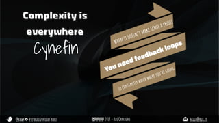 @rhwy #jetbrainsnight paris 2019 - Rui Carvalho hello@rui.fr
Complexity is
everywhere
Cynefin
When it doesn’t make sense a priori
You need feedback loops
To constantly watch where you’re going
 
