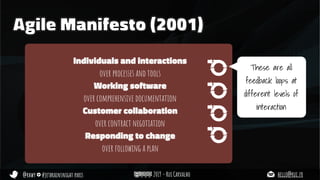 @rhwy #jetbrainsnight paris 2019 - Rui Carvalho hello@rui.fr
Agile Manifesto (2001)
Individuals and interactions
over processes and tools
Working software
over comprehensive documentation
Customer collaboration
over contract negotiation
Responding to change
over following a plan
These are all
feedback loops at
different levels of
interaction
 