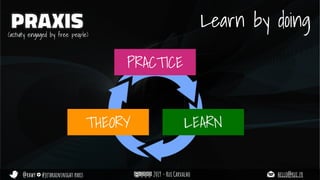 @rhwy #jetbrainsnight paris 2019 - Rui Carvalho hello@rui.fr
PRAXIS Learn by doing
THEORY
PRACTICE
LEARN
(activity engaged by free people)
 