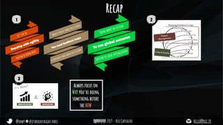 @rhwy #jetbrainsnight paris 2019 - Rui Carvalho hello@rui.fr
Let’s try to
Develop with agility
Instead of doing agile
Recap
When it doesn’t make sense a priori
You need feedback loops
To constantly watch where you’re going
Think more in systems
To see global outcome
Instead of local optimization
1 2
3
 