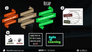 @rhwy #jetbrainsnight paris 2019 - Rui Carvalho hello@rui.fr
Let’s try to
Develop with agility
Instead of doing agile
Recap
When it doesn’t make sense a priori
You need feedback loops
To constantly watch where you’re going
Think more in systems
To see global outcome
Instead of local optimization
1 2
3
 