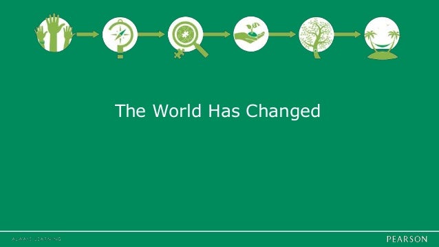 Agile And Finance : Global Product Lifecycle
