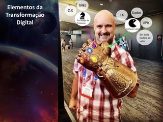 Elementos da
Transformação
Digital
Software skills
Em toda
Cadeia de
valor
APIs
Dados
I.A
Estratégia de
Produtos
C.X
Mkt
 