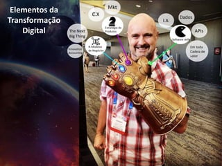Elementos da
Transformação
Digital
Software skills
Em toda
Cadeia de
valor
APIs
Dados
I.A
Estratégia de
Produtos
C.X
Mkt
N Modelos
de Negócios
The Next
Big Thing
Innovation
Accounting
 