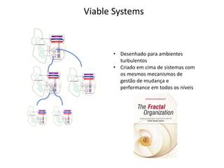 Viable Systems
• Desenhado para ambientes
turbulentos
• Criado em cima de sistemas com
os mesmos mecanismos de
gestão de mudança e
performance em todos os níveis
 