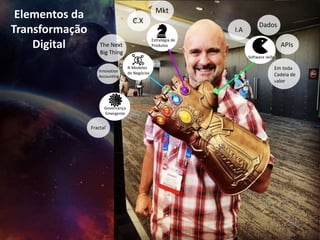 Elementos da
Transformação
Digital
Software skills
Em toda
Cadeia de
valor
APIs
Dados
I.A
Estratégia de
Produtos
C.X
Mkt
N Modelos
de Negócios
The Next
Big Thing
Innovation
Accounting
Governança
Emergente
Fractal
 