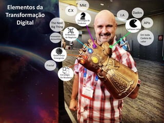 Elementos da
Transformação
Digital
Software skills
Em toda
Cadeia de
valor
APIs
Dados
I.A
Estratégia de
Produtos
C.X
Mkt
N Modelos
de Negócios
The Next
Big Thing
Innovation
Accounting
Governança
Emergente
Fractal
Estratégia
De Mudança
 