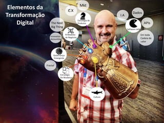 Elementos da
Transformação
Digital
Software skills
Em toda
Cadeia de
valor
APIs
Dados
I.A
Estratégia de
Produtos
C.X
Mkt
N Modelos
de Negócios
The Next
Big Thing
Innovation
Accounting
Governança
Emergente
Fractal
Estratégia
De Mudança
Cultura
 