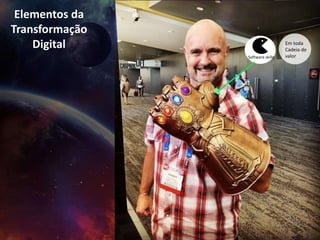 Elementos da
Transformação
Digital
Software skills
Em toda
Cadeia de
valor
 