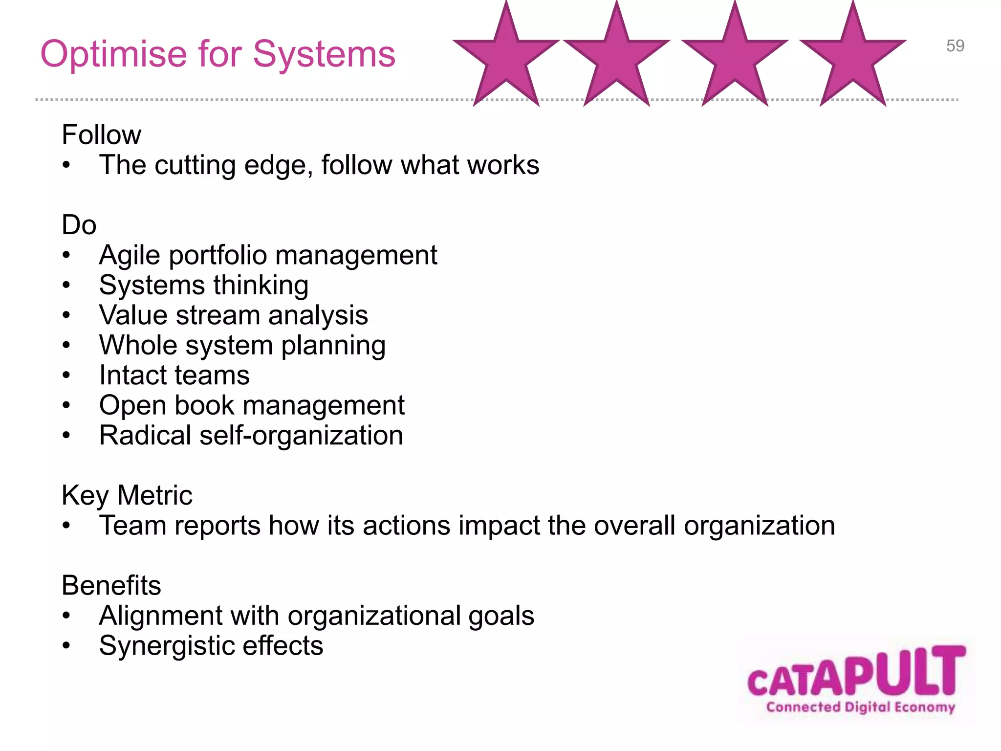 Culture to support fluent teams 59 
Agile CAulgAtuiglreeil eC IT 
uClutultruere 
PMO 
Product 
Management 
HR 
Finance 
Executive 
Sales 
Marketing 
Agile 
Aka an Agile Enterprise 
© Copyright James Shore and Diana Larsen 
You may reproduce this diagram in any form as long as this copyright notice is preserved. 
 