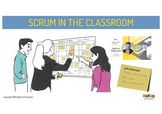 Jeff Sutherland:
“eduScrum is the most interestingScrum innovation
I have seen last few years”
SCRUM IN THE CLASSROOM
Copyright 2020 Agile for Education
 