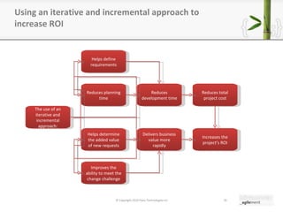 Using an iterative and incremental approach to increase ROI © Copyright 2010 Pyxis Technologies inc. Improves the ability to meet the change challenge Reduces total project cost Increases the project ’ s ROI The use of an iterative and incremental approach: Reduces planning time Helps define requirements Helps determine the added value of new requests Reduces development time Delivers business value more rapidly 