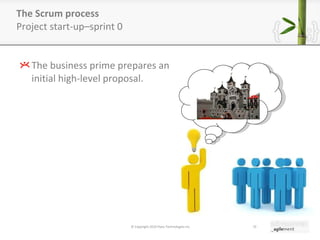 The Scrum process Project start-up–sprint 0 The business prime prepares an initial high-level proposal. © Copyright 2010 Pyxis Technologies inc. 