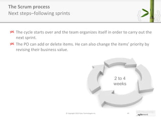 The Scrum process Next steps–following sprints The cycle starts over and the team organizes itself in order to carry out the next sprint. The PO can add or delete items. He can also change the items ’  priority by revising their business value. © Copyright 2010 Pyxis Technologies inc. 4 semaines 2 to 4 weeks 