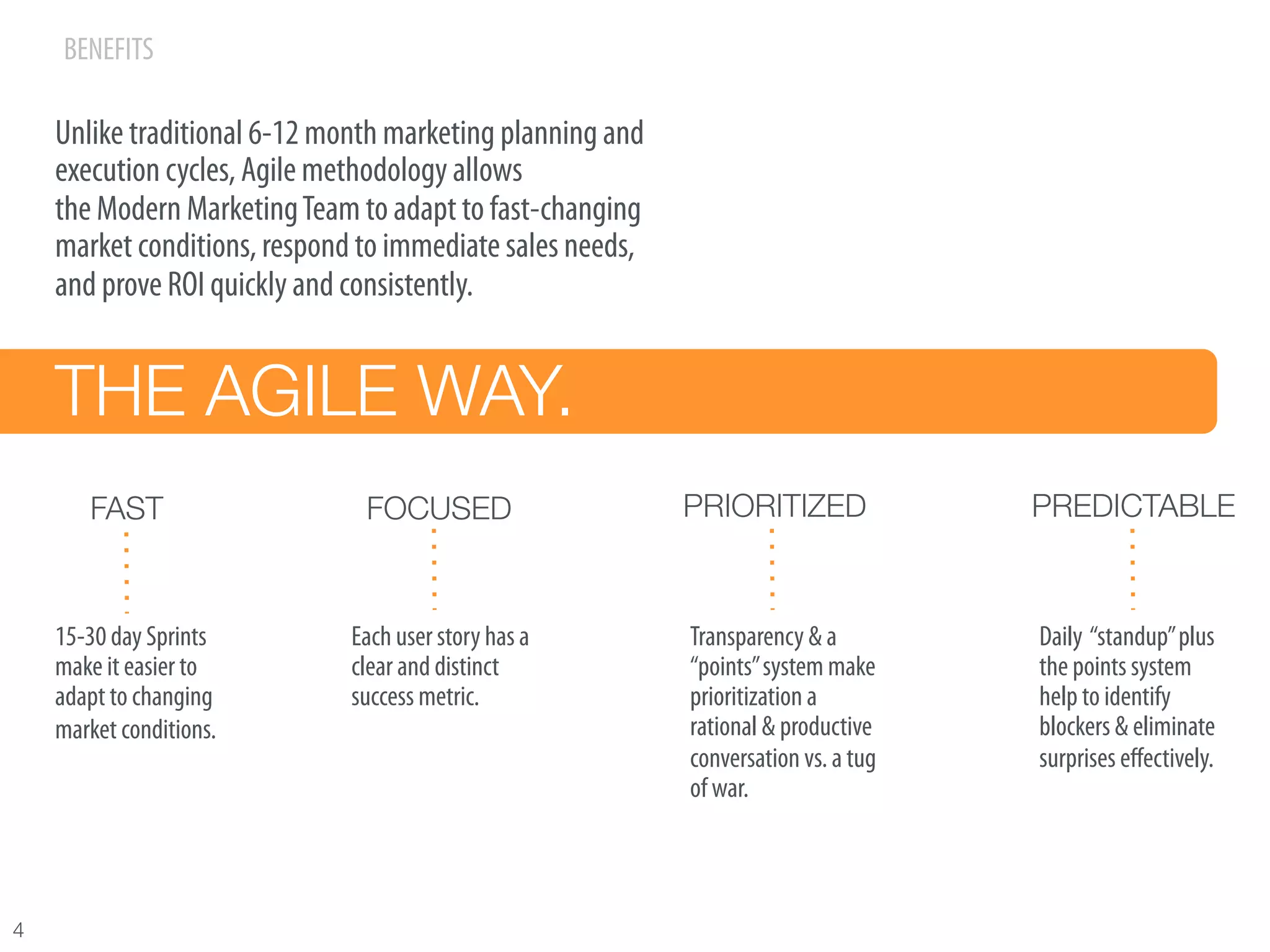 BENEFITS

     Unlike traditional 6-12 month marketing planning and
     execution cycles, Agile methodology allows
     the Modern Marketing Team to adapt to fast-changing
     market conditions, respond to immediate sales needs,
     and prove ROI quickly and consistently.


     THE AGILE WAY.
        FAST
                   FOCUSED
                    PRIORITIZED
             PREDICTABLE



     15-30 day Sprints         Each user story has a        Transparency & a         Daily “standup” plus
     make it easier to         clear and distinct           “points” system make     the points system
     adapt to changing         success metric.              prioritization a         help to identify
     market conditions.                                     rational & productive    blockers & eliminate
                                                            conversation vs. a tug   surprises eﬀectively.
                                                            of war.



4
 