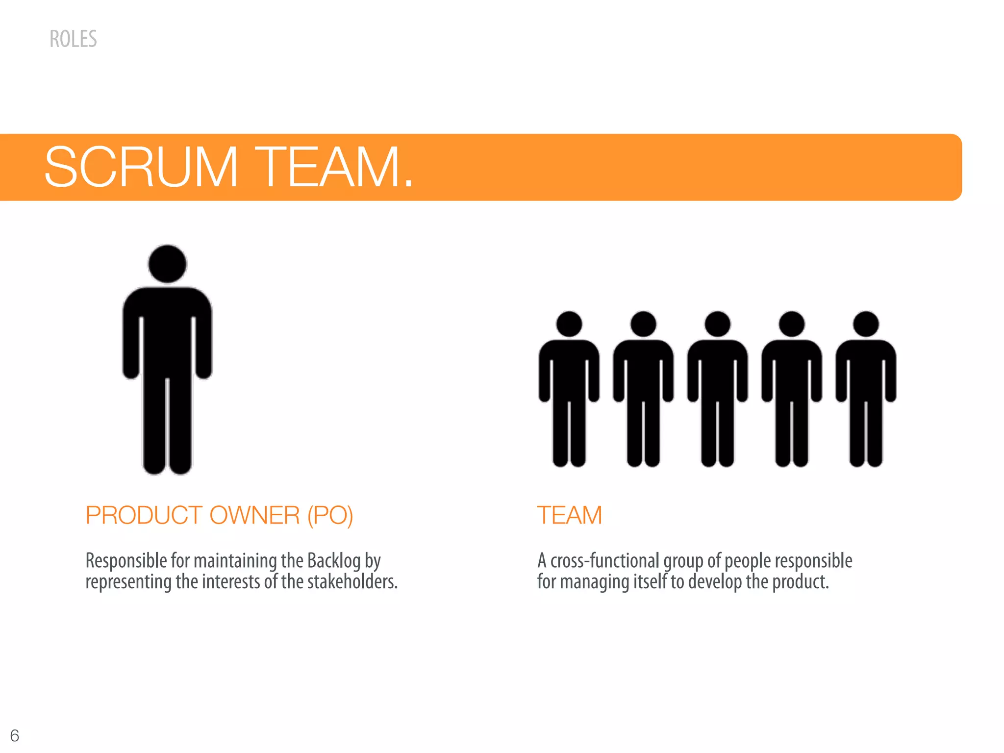 ROLES




     SCRUM TEAM.




        PRODUCT OWNER (PO)                                TEAM
        Responsible for maintaining the Backlog by        A cross-functional group of people responsible
        representing the interests of the stakeholders.   for managing itself to develop the product.




6
 