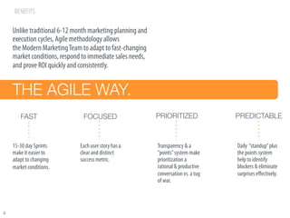 BENEFITS

     Unlike traditional 6-12 month marketing planning and
     execution cycles, Agile methodology allows
     t...