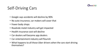 • Google says accidents will decline by 90%
• No auto insurance, car makers will cover that
• Fewer body shops
• Roadside motel industry will get impacted
• Health insurance cost will decline
• Car dealers will become app dealers
• Car entertainment industry will flourish
• What happens to all those Uber drivers when the cars start driving
themselves?
Self-Driving Cars
 
