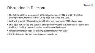 • The Telcos will lose a combined $386 billion between 2012 and 2018, UK firm
Ovum predicts, from customers using apps like Skype and Lync.
• VoIP will grow at 20% resulting in $63 bil in lost revenue in 2018, Ovum says.
• Chat apps WhatsApp and WeChat offer social networks that retain user loyalty and
stickiness pushing people to go for smaller voice/text plans.
• Telcos homegrown apps for existing customers may not scale
• Netflix-Comcast like partnership opens new doors
Disruption in Telecom
 
