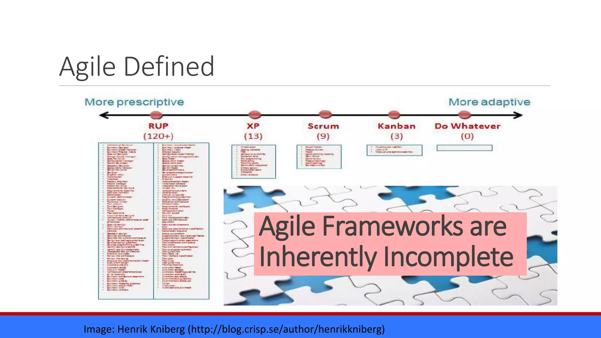 Agile Defined
Image: Henrik Kniberg (http://blog.crisp.se/author/henrikkniberg)
Agile Frameworks are
Inherently Incomplete
 