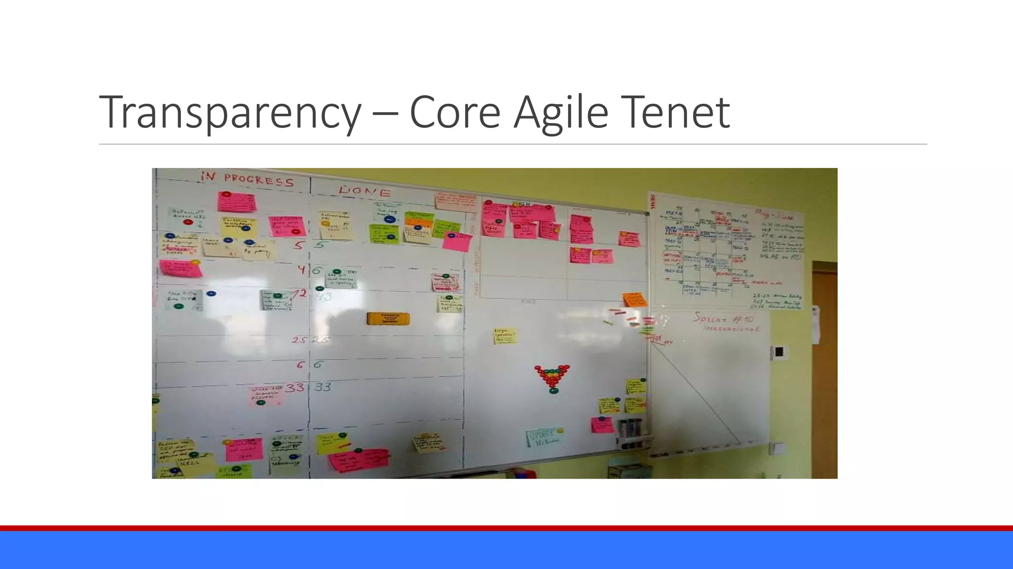 Transparency – Core Agile Tenet
 