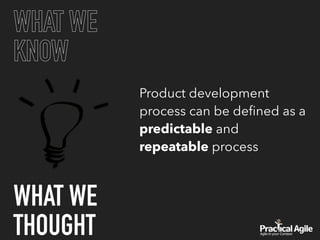 WHAT WE
KNOW
Product development
process can be deﬁned as a
predictable and
repeatable process
WHAT WE
THOUGHT
 