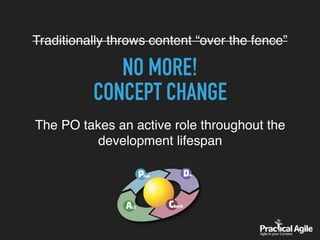 The PO takes an active role throughout the
development lifespan
Traditionally throws content “over the fence”
NO MORE!
CONCEPT CHANGE
 
