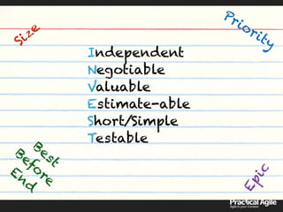 Size
Priority
Best
Before
End
Epic
Independent
Negotiable
Valuable
Estimate-able
Short/Simple
Testable
 
