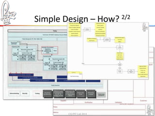 Simple Design – How? 2/2 
©Q:PIT Ltd 2014 9 
 