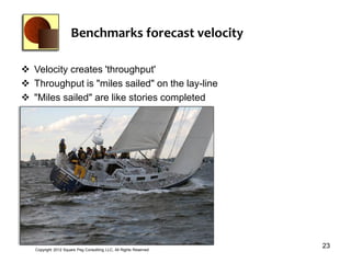Benchmarks forecast velocity

 Velocity creates 'throughput'
 Throughput is "miles sailed" on the lay-line
 "Miles sailed" are like stories completed




   Copyright 2012 Square Peg Consultiing LLC, All Rights Reserved
                                                                    23
 