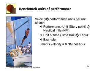 Benchmark units of performance

                                                   Velocity = performance units per unit
                                                   of time
                                                         Performance Unit (Story point) =
                                                           Nautical mile (NM)
                                                         Unit of time (Time Box) = 1 hour
                                                         Example:
                                                        8 knots velocity = 8 NM per hour




Copyright 2012 Square Peg Consultiing LLC, All Rights Reserved
                                                                                        24
 